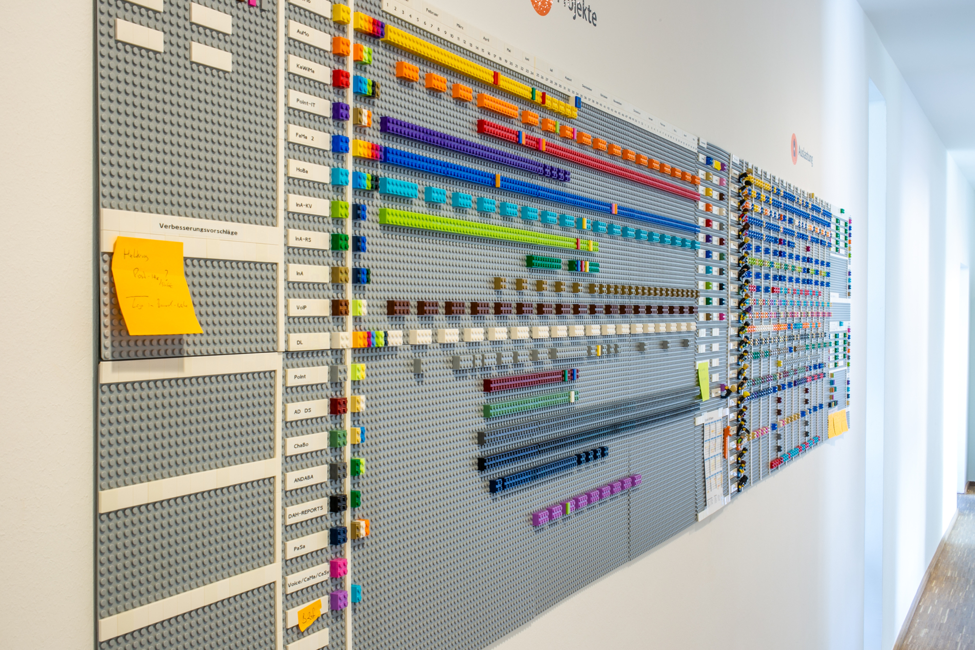 DAHAG Intern: Ein Blick auf unser Lego-Board